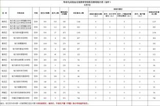 ray雷竞技截图0